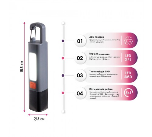Ліхтарик акумуляторний 2в1 TheGeneral Orion з боковим COB light та карабіном