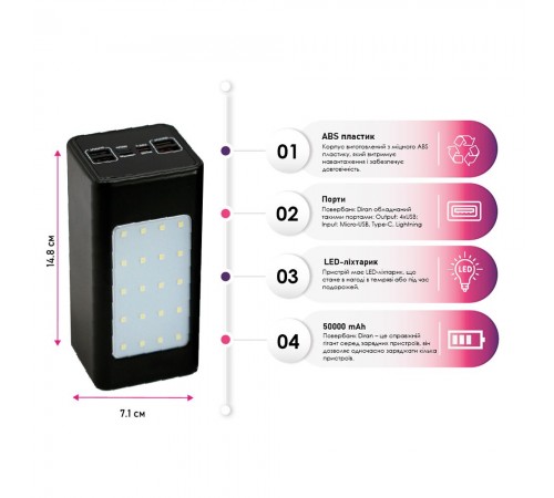 Повербанк 50000 mAh TheGeneral Diran, LED підсвічування, цифровий індикатор