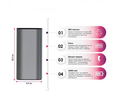 Повербанк 20000 mAh TheGeneral Apa, цифровий індикатор