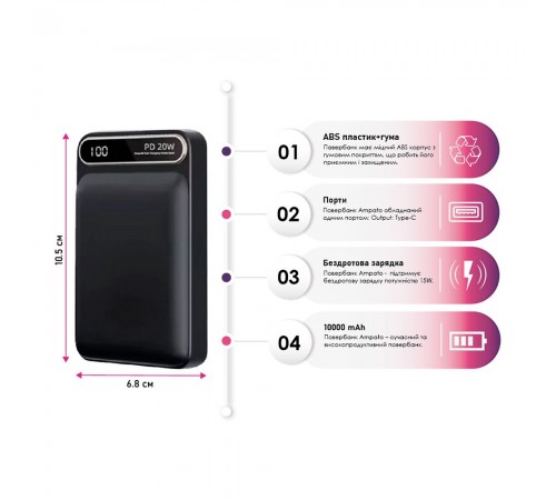 Повербанк 10000 mAh TheGeneral Ampato, бездротова зарядка 15W, цифровий індикатор