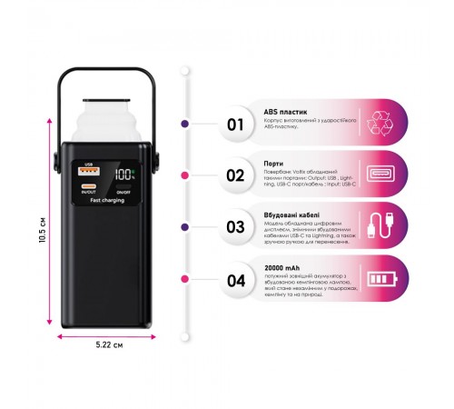 Повербанк 20000 mAh TheGeneral Glim, цифровий індикатор