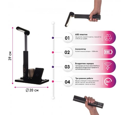 Лампа настільна TheGeneral HaloFlow з бездротовою зарядкою 15W